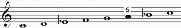 Dorian Mode with unique note 6