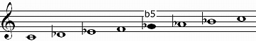 Locrian Mode with unique note b5