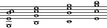 drop 3 voicings through inversions